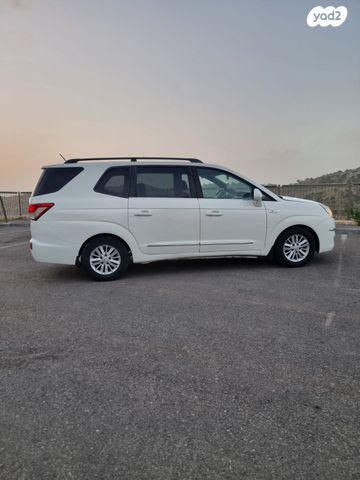 סאנגיונג רודיוס