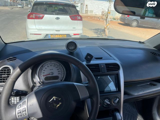 סוזוקי ספלאש