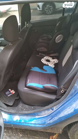 דאצ'יה סנדרו