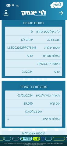 מודעת רכב זיקר 001