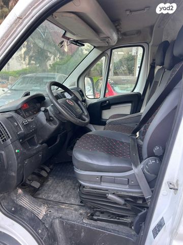 פיאט דוקאטו