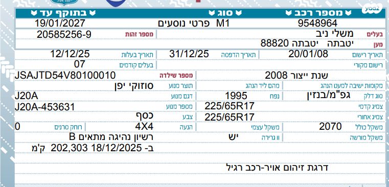 סוזוקי גרנד ויטרה