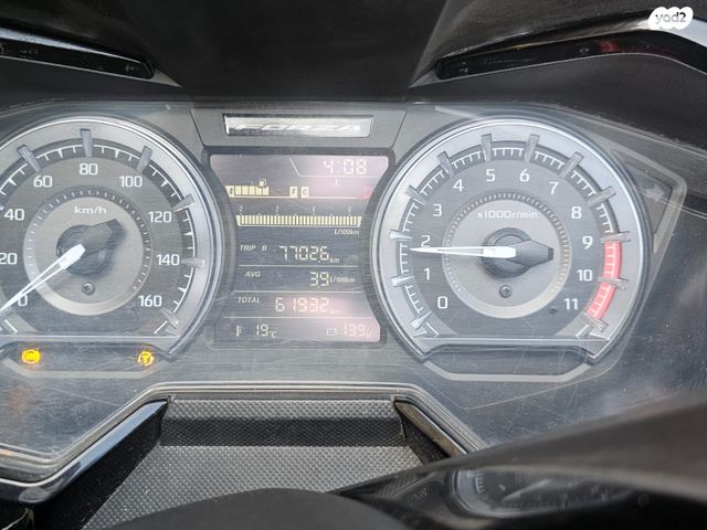 הונדה פורזה 350