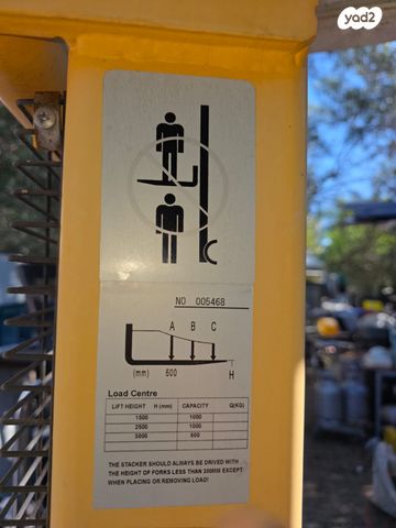 מודעת רכב כללי