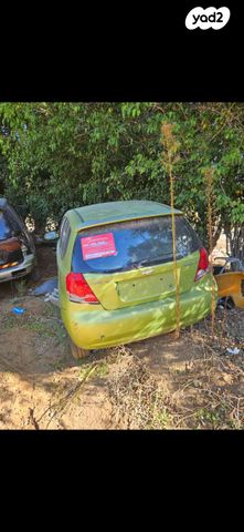 feedItemObj.data.row_1