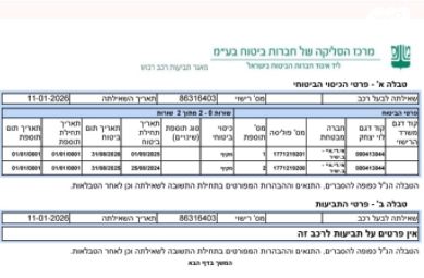 מודעת רכב טויוטה יאריס