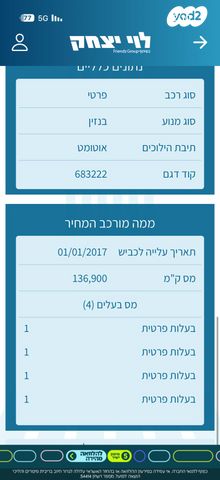 סוזוקי בלנו