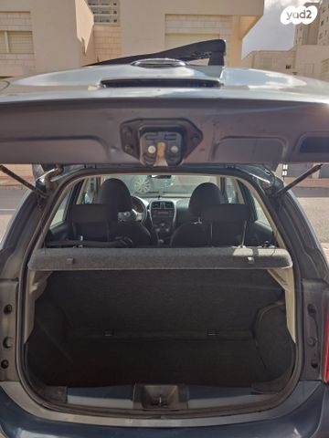 ניסאן מיקרה