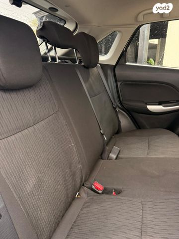 סוזוקי בלנו