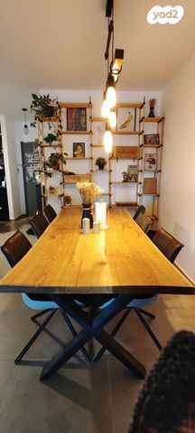 דירה, נחל קדרון 20, פארק הנחל, באר שבע