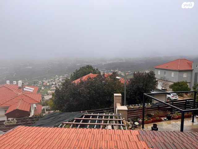 דרך הציונות 