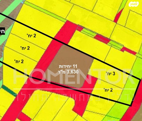 מגרשים, שניאור נירברג, המושבה, גדרה