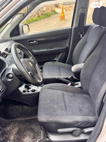 סוזוקי סוויפט