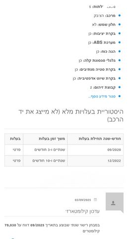 יונדאי איוניק