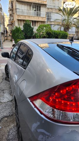 הונדה אינסייט