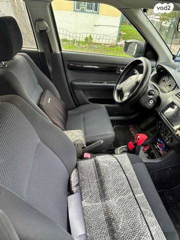 סוזוקי סוויפט