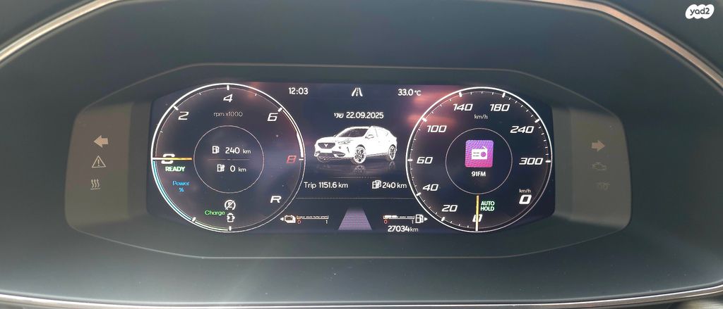 קופרה פורמנטור