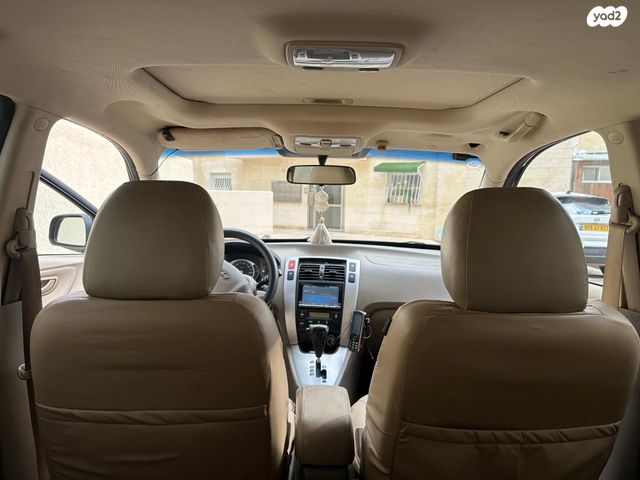 מודעת רכב יונדאי טוסון