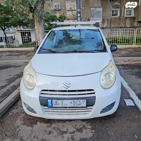 feedItemObj.data.row_1