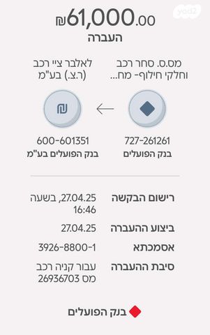 מודעת רכב סיאט ארונה