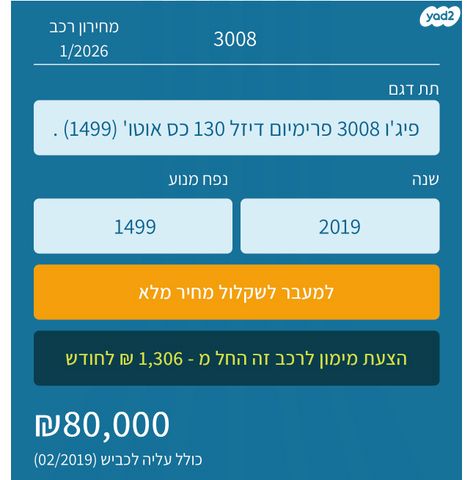 פיג'ו 3008