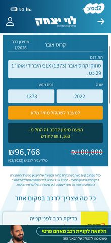 סוזוקי קרוסאובר