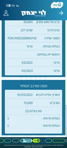 סוזוקי קרוסאובר