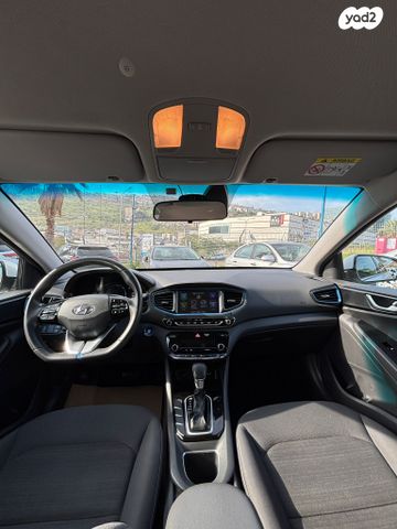 יונדאי איוניק