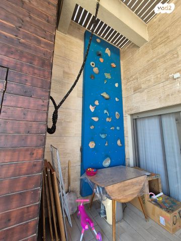 גג/ פנטהאוז, מבצע עובדה 3, נאות יצחק רבין, שדרות