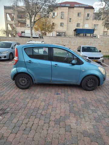 סוזוקי ספלאש