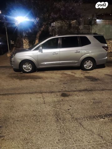 סאנגיונג רודיוס