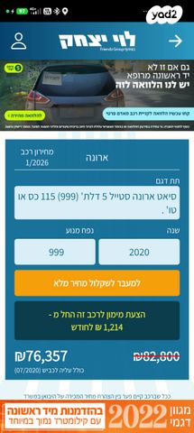 סיאט ארונה