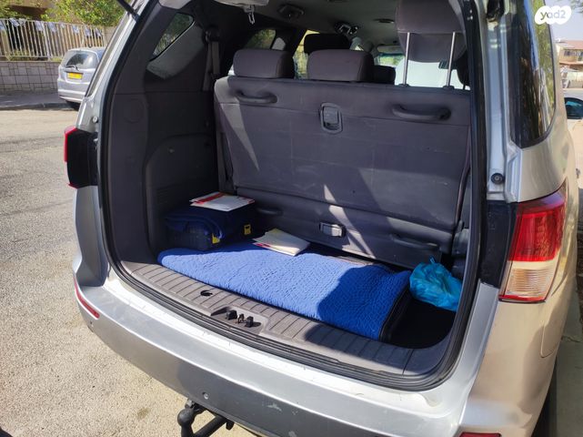 סאנגיונג רודיוס