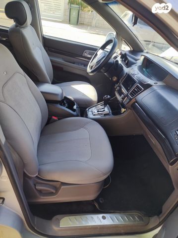 סאנגיונג רודיוס