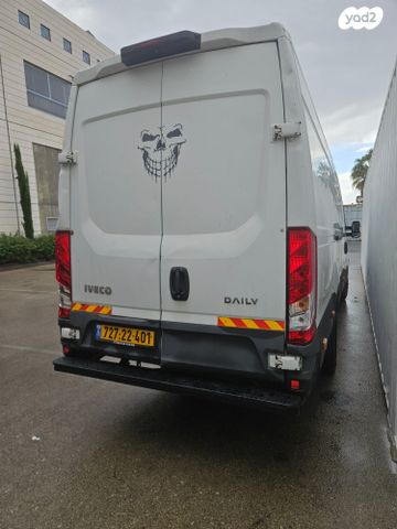 איווקו דיילי