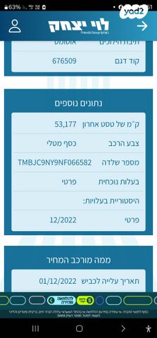 סקודה אניאק iV