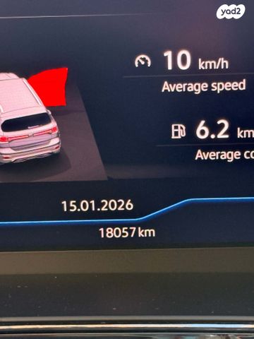 פולקסווגן T-קרוס