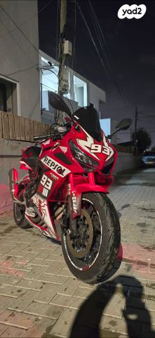 מודעת רכב הונדה CBR650R