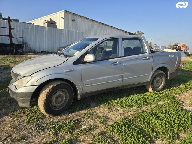 feedItemObj.data.row_1