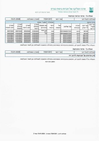שברולט ספארק