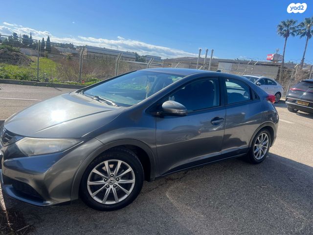 הונדה סיוויק