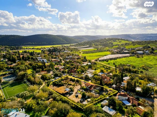 משק חקלאי/ נחלה