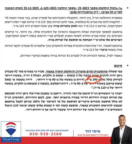 מגרשים, בת שבע כצנלסון 11, התקוה, בית יעקב, נווה צה"ל, תל אביב יפו