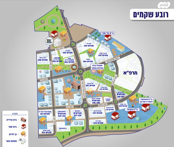 חנויות/ שטח מסחרי