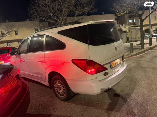 סאנגיונג רודיוס