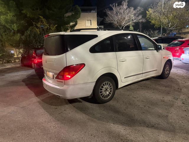 סאנגיונג רודיוס