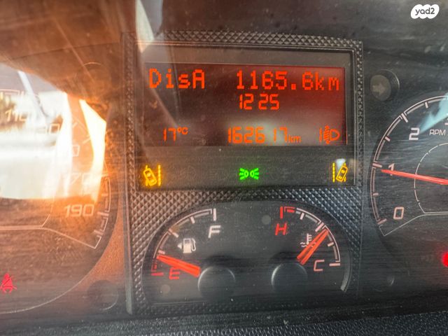 פיאט דוקאטו