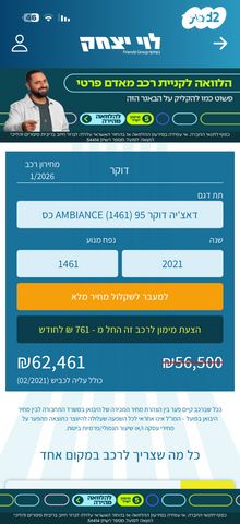 מודעת רכב דאצ'יה דוקר