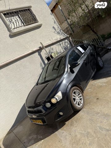 feedItemObj.data.row_1