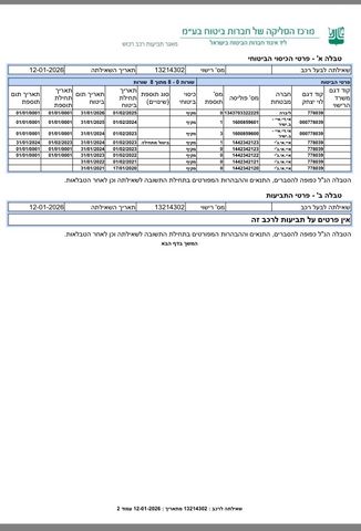 סיאט איביזה